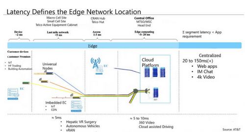 存儲(chǔ)服務(wù) 數(shù)字時(shí)代的基石、創(chuàng)新與未來趨勢