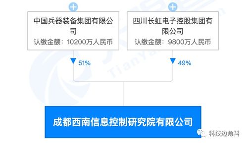 長虹牽頭組建西南信息控制研究院，持股49%布局智能控制系統(tǒng)集成新賽道